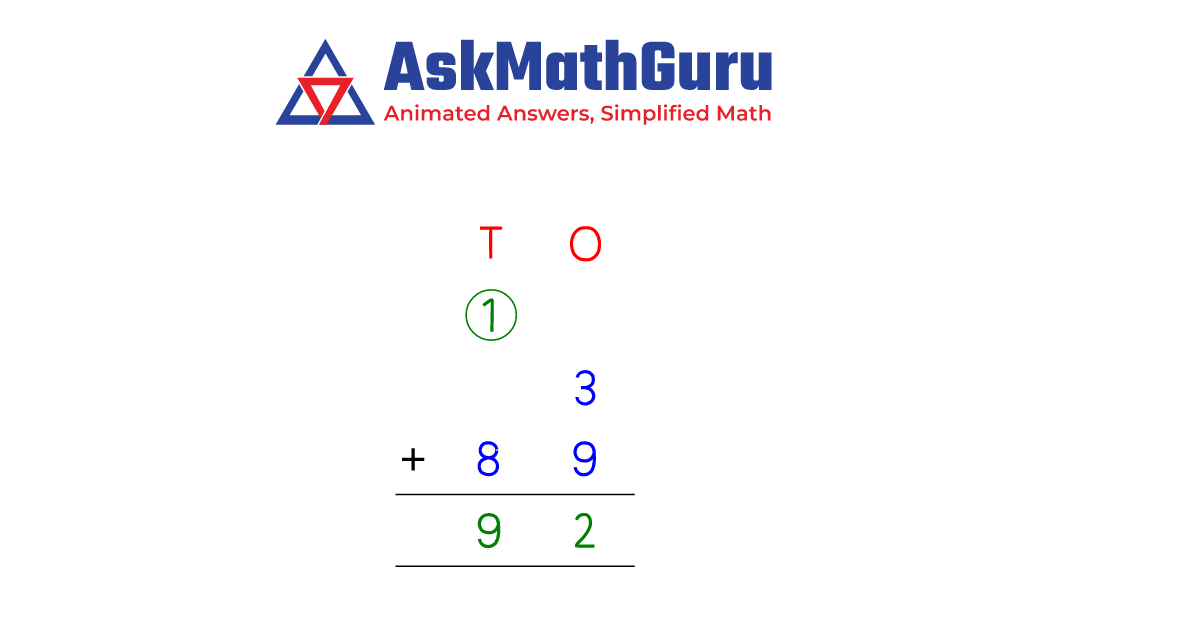 What is sum of 3 and 89 addition using place value askmathguru