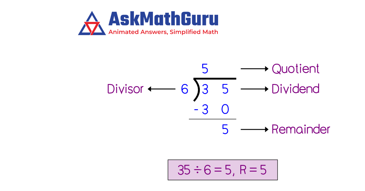 what-is-35-divided-by-6-long-division-method-askmathguru