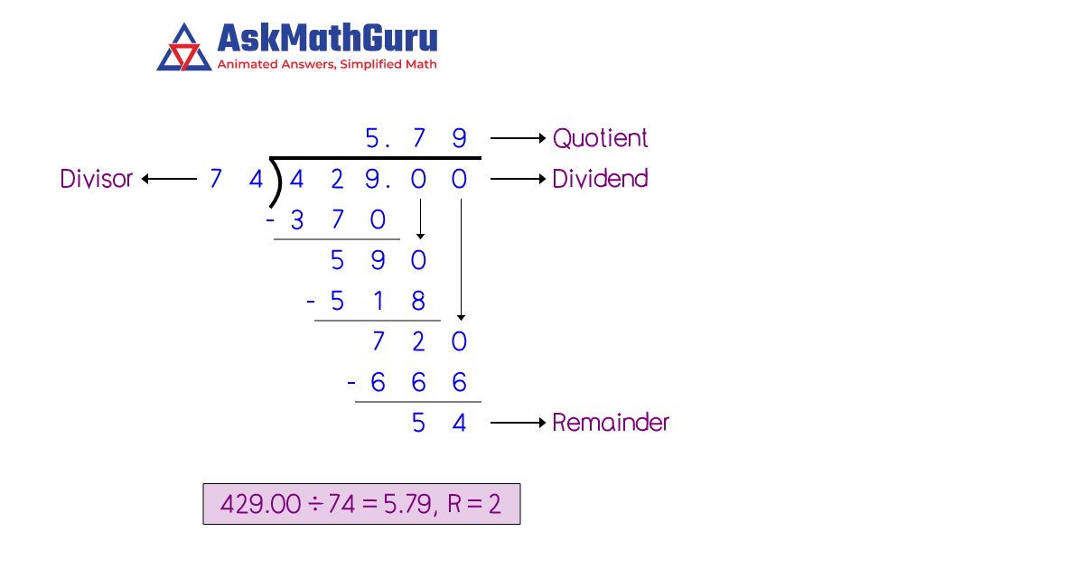 WHAT IS 74 DIVIDED BY 4 visual data 7