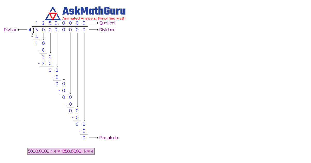 what-is-5000-divided-by-4-to-4-decimal-places-long-division-method