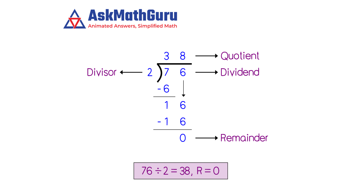 What is 76 divided by 2 Long division Explained
