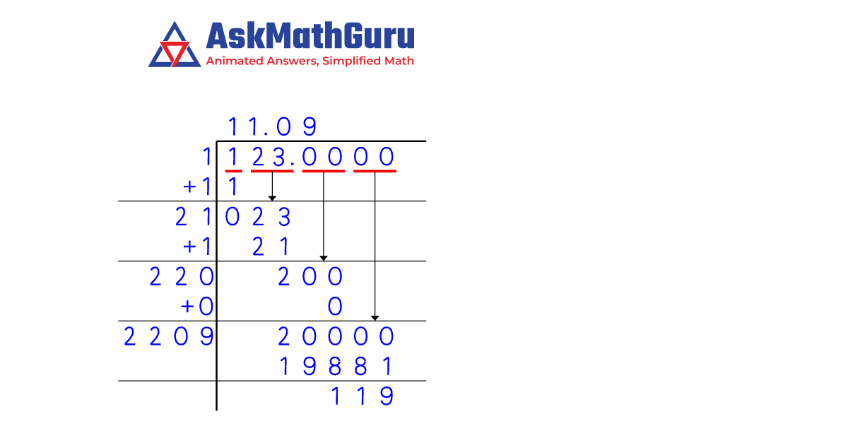 What is Square Root of 123 Find square root of a number AskMathGuru